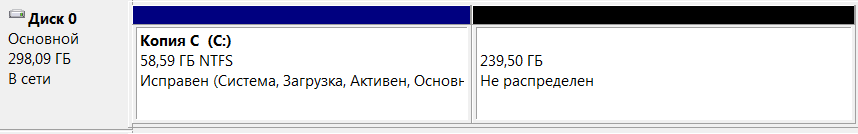 ������ ���� C