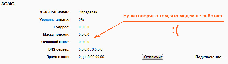 3G ����� �������, �� �� ��������